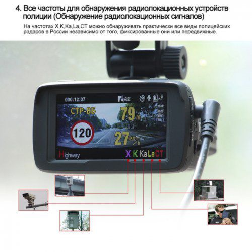 Новинка 2020. Автомобильный Видео Регистратор Комбо 3в1+Радар Детектор+GPS Ruccess LD100