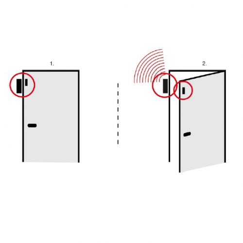 Мини сигнализация для окон дверей с световой сиреной Vibration Alarm PRO