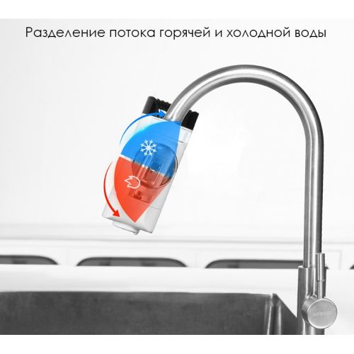 Насадка на кран для нагрева воды Xiaomi Xiaoda Hot Water Faucet