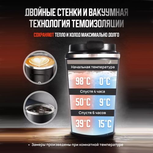 Термокружка с датчиком температуры Coffee 380мл