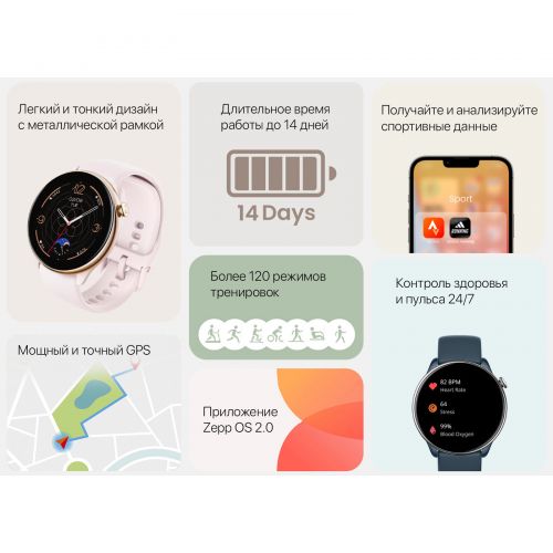 Смарт-часы Xiaomi Amazfit GTR mini