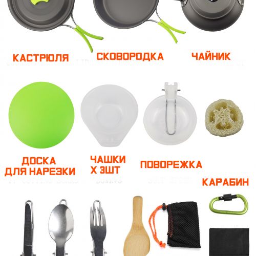 Набор посуды туристический (Модель номер 3)