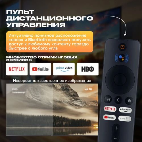 TV-Приставка Xiaomi Mi box S 4K 2nd Gen (2+8GB)