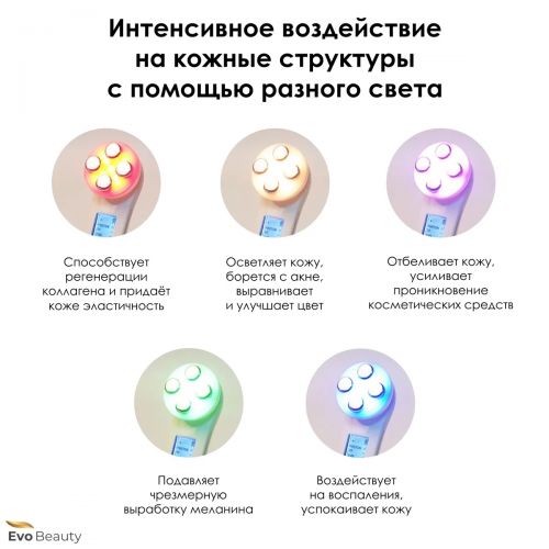Отдел 2. Аппарат для микротоковой и световой терапии лица