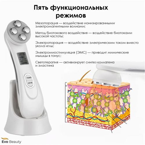 Отдел 2. Аппарат для микротоковой и световой терапии лица