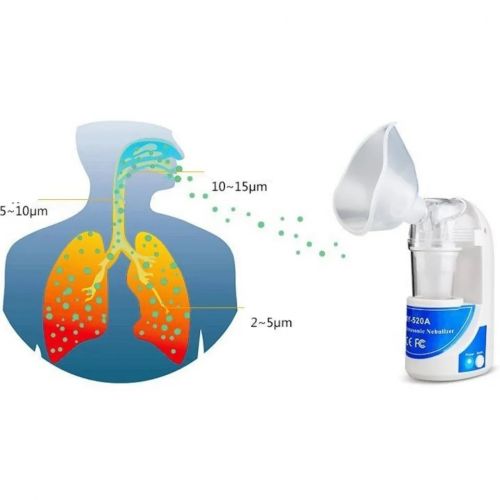 Ультразвуковой ингалятор небулайзер Ultrasonic Nebulizer MY-520A