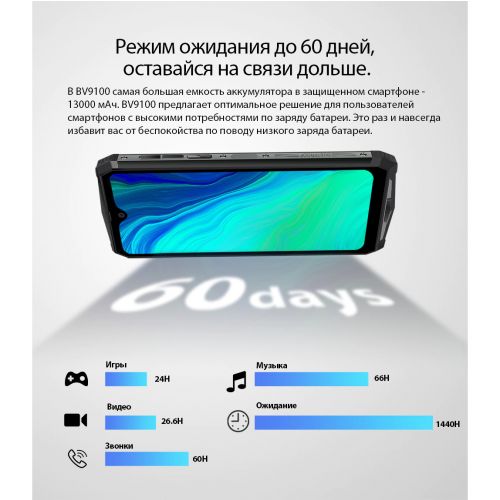 Смартфон Blackview BV9100 (4+64GB)