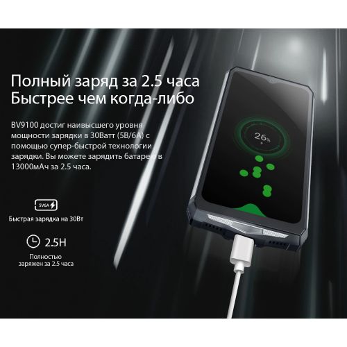 Смартфон Blackview BV9100 (4+64GB)