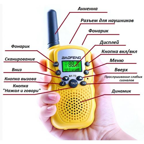 Комплект из двух раций Baofeng BF-T3