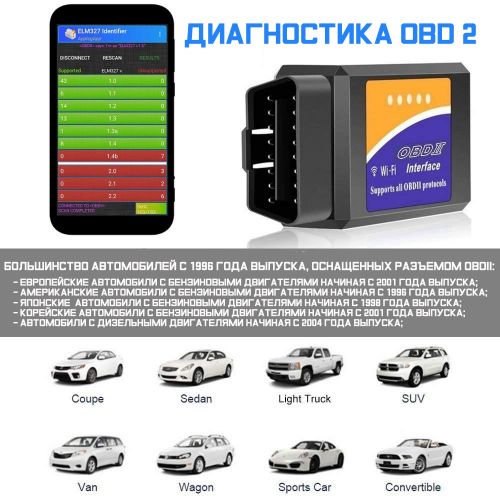 Диагностический OBD2 сканер ELM327, WiFi v1.5 для iOS iPhone, Android