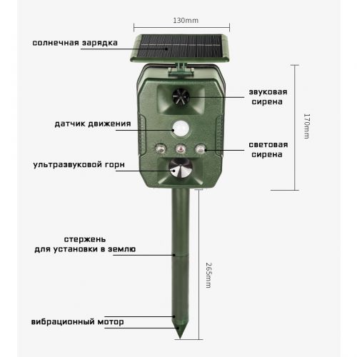 Ультразвуковой отпугиватель животных на солнечной батарее Outdoor Repeller