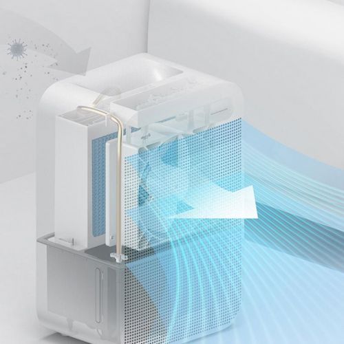 Xiaomi Deerma CT500 Мойка воздуха (Увлажнитель + Очиститель)