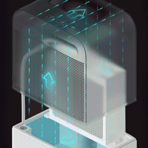 Xiaomi Deerma CT500 Мойка воздуха (Увлажнитель + Очиститель)