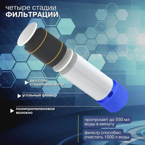 Туристический фильтр для очищения воды Outdoor Survival Water Filter Straw