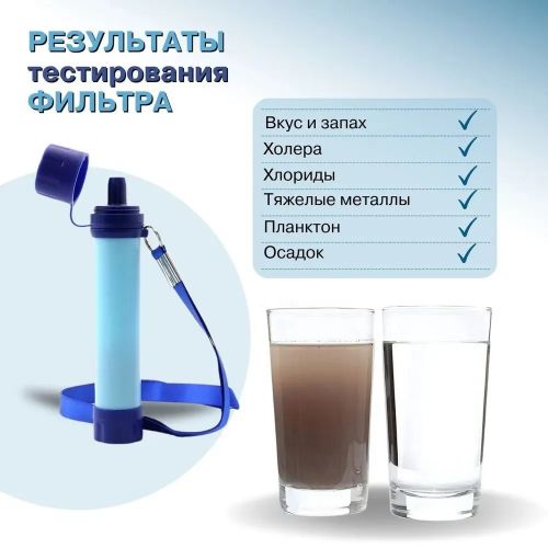 Туристический фильтр для очищения воды Outdoor Survival Water Filter Straw