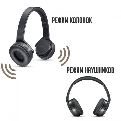 Наушники Bluetooth + колонки SODO MH3