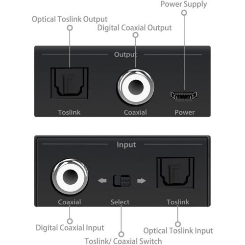 Конвертер звука оптический Toslink to Coaxial Audio, Coaxial Audio to Toslink