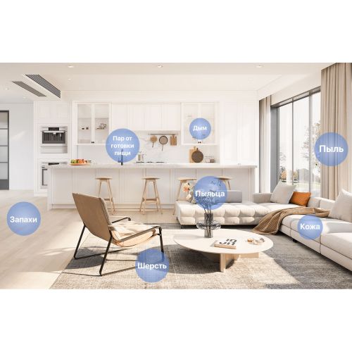 Отдел 2. Очиститель воздуха Xiaomi Mi Air Purifier 4 Lite