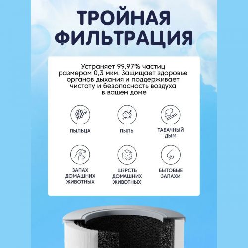 Отдел 2. Очиститель воздуха Xiaomi Mi Air Purifier 4 Lite