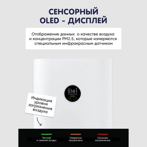 Очиститель воздуха Xiaomi Mi Air Purifier 4 Pro