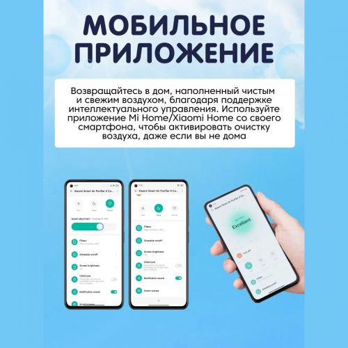 Отдел 2. Очиститель воздуха Xiaomi Mi Air Purifier 4 Pro
