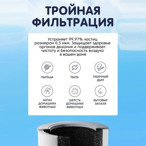 Отдел 2. Очиститель воздуха Xiaomi Mi Air Purifier 4 Pro