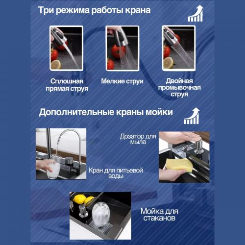 Кухонная мойка Kitchem Premium со смесителем и функцией водопада 80x46см