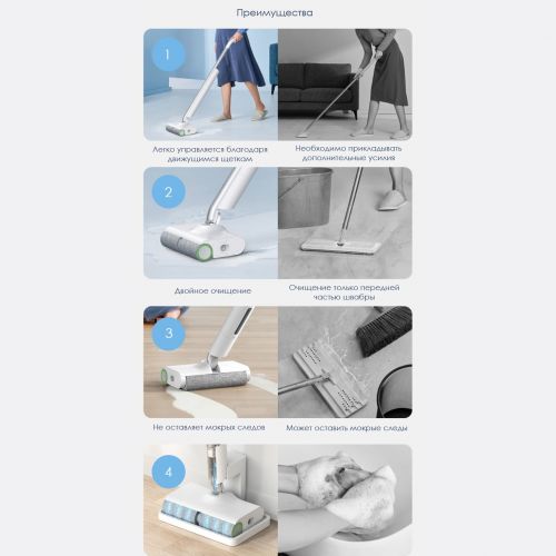 Беспроводная электрошвабра Xiaomi Mijia Wireless Floor Sweeping Machine