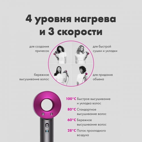 Фен для волос профессиональный Super Hair dryer