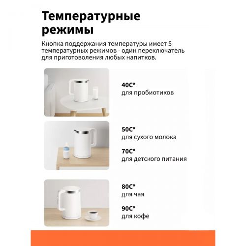 Умный чайник Xiaomi Mi Smart Kettle PRO