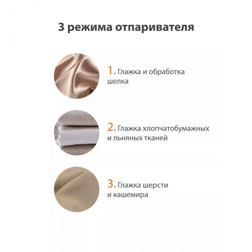 Вертикальный отпариватель Xiaomi Mijia Garment Steamer