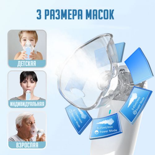 Ультразвуковой ингалятор небулайзер Mesh Nebulizer Ultrasonic ZH-N3