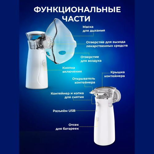 Ультразвуковой ингалятор небулайзер Home Nebulizer