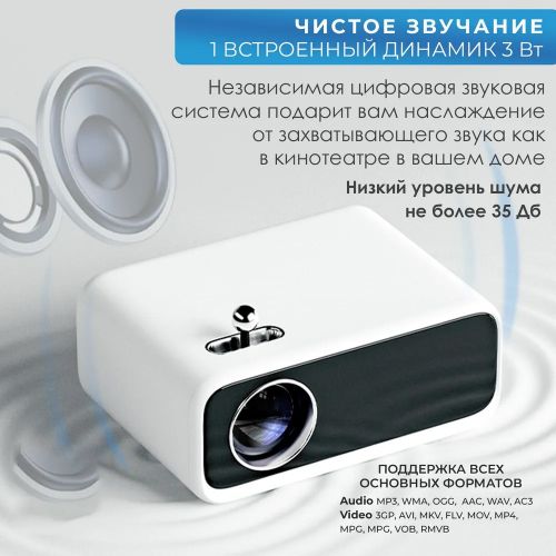 Проектор Xiaomi Wanbo Projector Mini