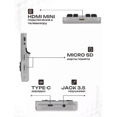 Портативная игровая консоль Anbernic RG35XX, 3.5"