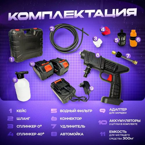 Автомобильная беспроводная аккумуляторная мойка Leika X5, Пистолет для мойки машины