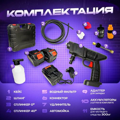 Автомобильная беспроводная аккумуляторная мойка Leika X5, Пистолет для мойки машины (Пластиковый кейс)