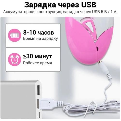 Отдел 2. Эпилятор волос KEMEI KM-189A