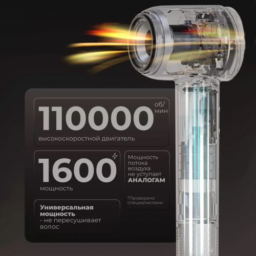 Фен для волос профессиональный High speed Hair dryer MG-02