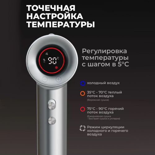 Фен для волос профессиональный High speed Hair dryer MG-02