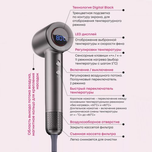 Фен для волос профессиональный High speed Hair dryer MG-02