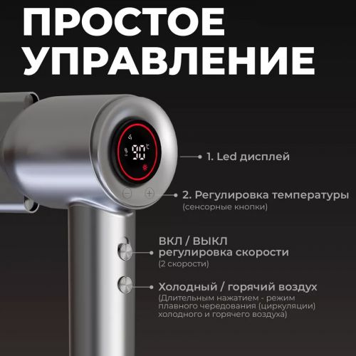 Фен для волос профессиональный High speed Hair dryer MG-02