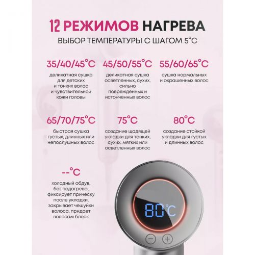 Фен для волос профессиональный High speed Hair dryer MG-02