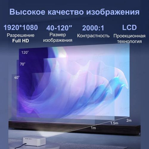 Проектор Xiaomi Wanbo Projector X2 Max Global