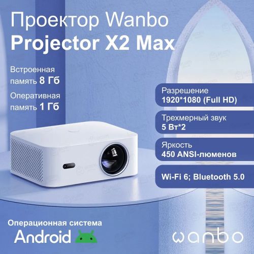 Проектор Xiaomi Wanbo Projector X2 Max Global