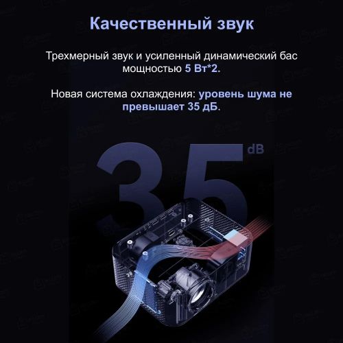 Проектор Xiaomi Wanbo Projector X2 Max Global