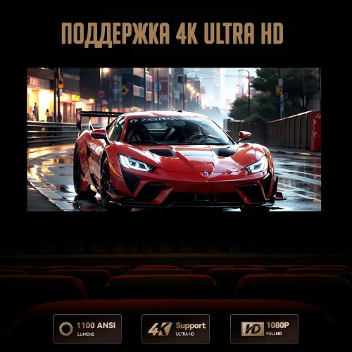 Проектор Xiaomi Wanbo Projector X5 PRO Global