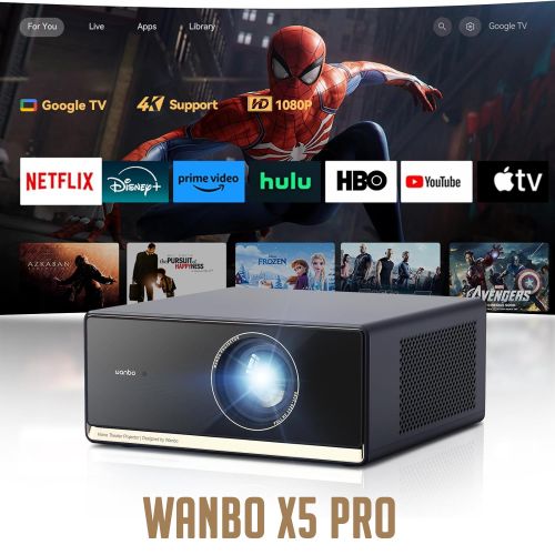Проектор Xiaomi Wanbo Projector X5 PRO Global