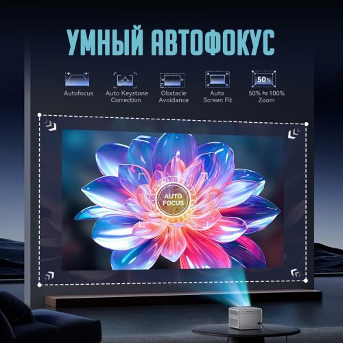 Проектор Xiaomi WanBo Davinci 1 PRO Global