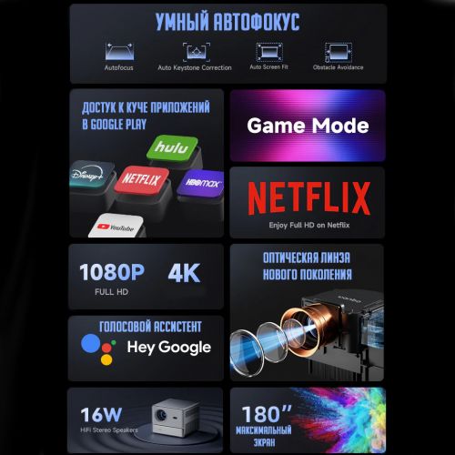 Проектор Xiaomi WanBo Davinci 1 PRO Global